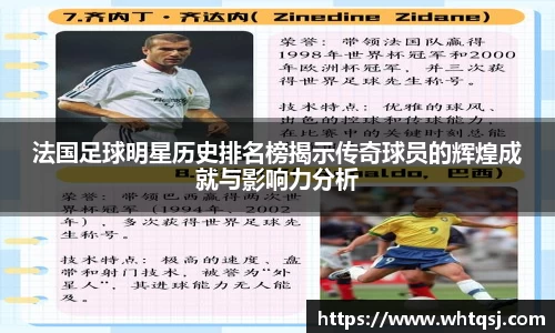 法国足球明星历史排名榜揭示传奇球员的辉煌成就与影响力分析